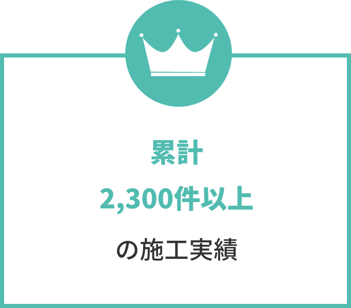累計2,300件以上の施工実績