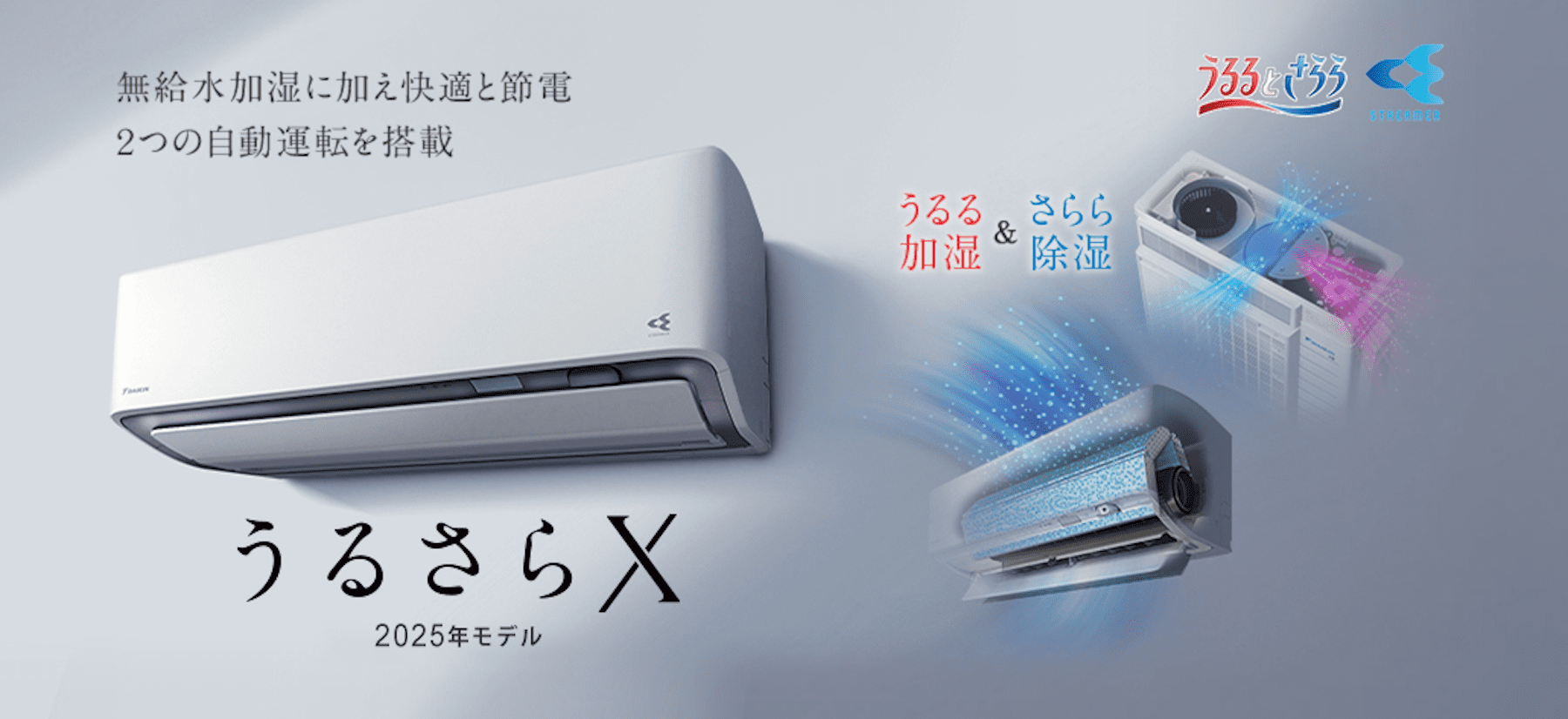 ダイキン工業｜うるるとさらら うるさらX（S225ATRS-W）