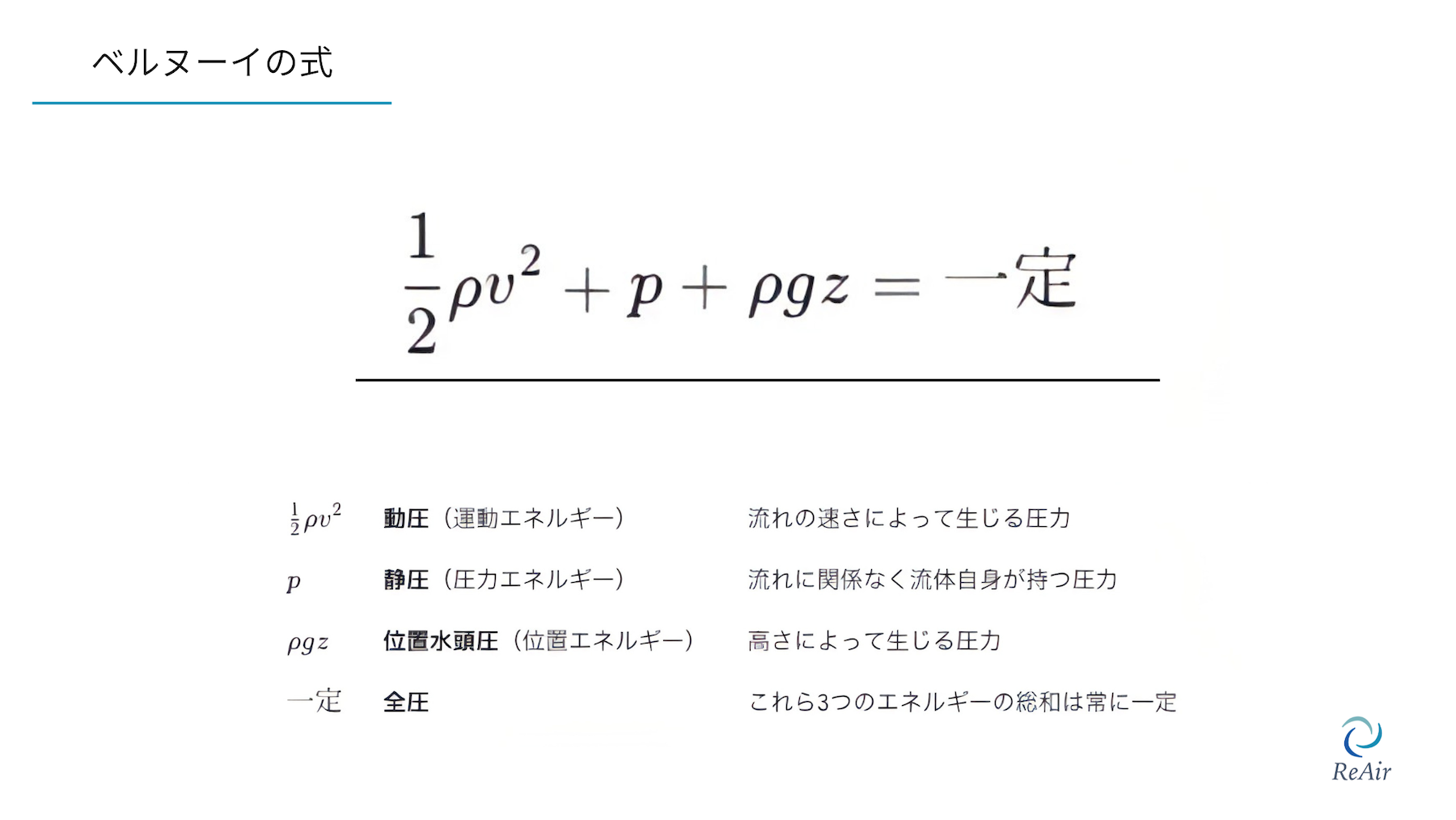 ベルヌーイの定理と式
